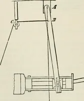 An illustration from A manual of the mechanics of engineering and of the construction of machines. Designed as a text-book for technical schools and colleges, and for the use of engineers, architects, etc. (1878)