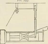 An illustration from A manual of the mechanics of engineering and of the construction of machines. Designed as a text-book for technical schools and colleges, and for the use of engineers, architects, etc. (1878)