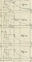 Picture 174 of 188 from A manual of the mechanics of engineering and of the construction of machines. Designed as a text-book for technical schools and colleges, and for the use of engineers, architects, etc. (1878), leaf 482
