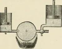 Picture 175 of 188 from A manual of the mechanics of engineering and of the construction of machines. Designed as a text-book for technical schools and colleges, and for the use of engineers, architects, etc. (1878), leaf 526