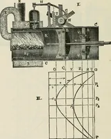 Picture 179 of 188 from A manual of the mechanics of engineering and of the construction of machines. Designed as a text-book for technical schools and colleges, and for the use of engineers, architects, etc. (1878), leaf 531