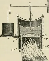 An illustration from A manual of the mechanics of engineering and of the construction of machines. Designed as a text-book for technical schools and colleges, and for the use of engineers, architects, etc. (1878)