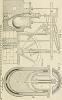 An illustration from A manual of the mechanics of engineering and of the construction of machines. Designed as a text-book for technical schools and colleges, and for the use of engineers, architects, etc. (1878)