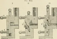 An illustration from A manual of the mechanics of engineering and of the construction of machines. Designed as a text-book for technical schools and colleges, and for the use of engineers, architects, etc. (1878)