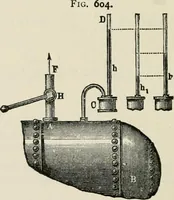 An illustration from A manual of the mechanics of engineering and of the construction of machines. Designed as a text-book for technical schools and colleges, and for the use of engineers, architects, etc. (1878)