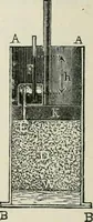 An illustration from A manual of the mechanics of engineering and of the construction of machines. Designed as a text-book for technical schools and colleges, and for the use of engineers, architects, etc. (1878)