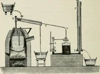 An illustration from A manual of the mechanics of engineering and of the construction of machines. Designed as a text-book for technical schools and colleges, and for the use of engineers, architects, etc. (1878)