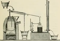 Picture 11 of 188 from A manual of the mechanics of engineering and of the construction of machines. Designed as a text-book for technical schools and colleges, and for the use of engineers, architects, etc. (1878), leaf 94
