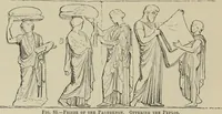 An illustration from A manual of ancient sculpture, Egyptian - Assyrian - Greek - Roman (1886)