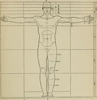 An illustration from A manual of ancient sculpture, Egyptian - Assyrian - Greek - Roman (1886)