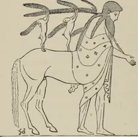 An illustration from A manual of ancient sculpture, Egyptian - Assyrian - Greek - Roman (1886)