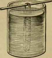 An illustration from A manual of the art of dyeing (1853)