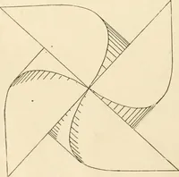 An illustration from Manual of cardboard construction for third, fourth, and fifth grades (1902)