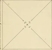 An illustration from Manual of cardboard construction for third, fourth, and fifth grades (1902)