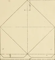 An illustration from Manual of cardboard construction for third, fourth, and fifth grades (1902)