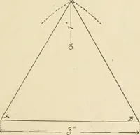 An illustration from Manual of cardboard construction for third, fourth, and fifth grades (1902)