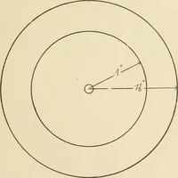 An illustration from Manual of cardboard construction for third, fourth, and fifth grades (1902)