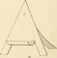 An illustration from Manual of cardboard construction for third, fourth, and fifth grades (1902)