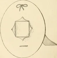 An illustration from Manual of cardboard construction for third, fourth, and fifth grades (1902)