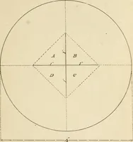 An illustration from Manual of cardboard construction for third, fourth, and fifth grades (1902)