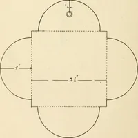 An illustration from Manual of cardboard construction for third, fourth, and fifth grades (1902)