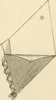 An illustration from Manual of cardboard construction for third, fourth, and fifth grades (1902)
