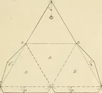 An illustration from Manual of cardboard construction for third, fourth, and fifth grades (1902)