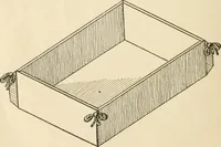 An illustration from Manual of cardboard construction for third, fourth, and fifth grades (1902)