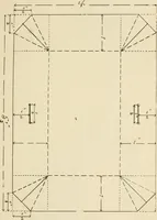 An illustration from Manual of cardboard construction for third, fourth, and fifth grades (1902)