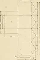 An illustration from Manual of cardboard construction for third, fourth, and fifth grades (1902)