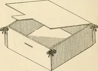 An illustration from Manual of cardboard construction for third, fourth, and fifth grades (1902)