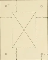 An illustration from Manual of cardboard construction for third, fourth, and fifth grades (1902)
