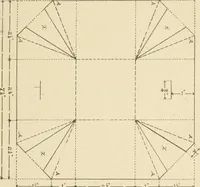 An illustration from Manual of cardboard construction for third, fourth, and fifth grades (1902)