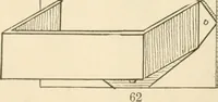 An illustration from Manual of cardboard construction for third, fourth, and fifth grades (1902)