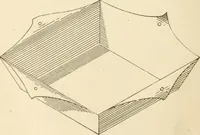 An illustration from Manual of cardboard construction for third, fourth, and fifth grades (1902)
