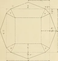 An illustration from Manual of cardboard construction for third, fourth, and fifth grades (1902)