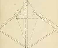 An illustration from Manual of cardboard construction for third, fourth, and fifth grades (1902)
