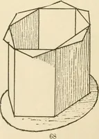 An illustration from Manual of cardboard construction for third, fourth, and fifth grades (1902)