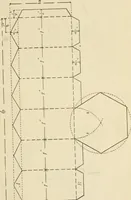 An illustration from Manual of cardboard construction for third, fourth, and fifth grades (1902)