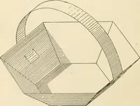 An illustration from Manual of cardboard construction for third, fourth, and fifth grades (1902)