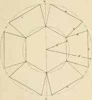 An illustration from Manual of cardboard construction for third, fourth, and fifth grades (1902)