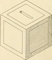 An illustration from Manual of cardboard construction for third, fourth, and fifth grades (1902)