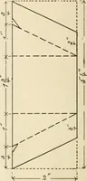 An illustration from Manual of cardboard construction for third, fourth, and fifth grades (1902)