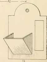 An illustration from Manual of cardboard construction for third, fourth, and fifth grades (1902)