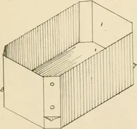 An illustration from Manual of cardboard construction for third, fourth, and fifth grades (1902)