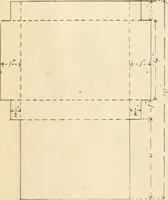 An illustration from Manual of cardboard construction for third, fourth, and fifth grades (1902)