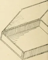 An illustration from Manual of cardboard construction for third, fourth, and fifth grades (1902)