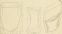 An illustration from Manual of cardboard construction for third, fourth, and fifth grades (1902)