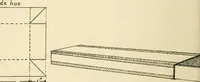 An illustration from Manual of cardboard construction for third, fourth, and fifth grades (1902)