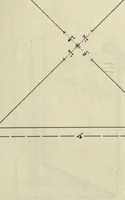 An illustration from Manual of cardboard construction for third and fourth grades (1902)